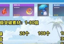 《原神》托马强度分析，值得抽吗？（详解托马的属性和技能，为您提供抽卡参考）