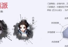《神雕侠侣手游招式大全攻略》（掌握招式技巧，成为无敌侠客！）