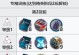 师父技能汇总大全攻略（成为顶尖高手的关键技能全在这里，让你无往不利）