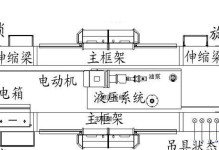 SOG船舰零件装配指南（从游戏入手，轻松打造王者之舰）