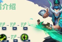 手游2.4剑圣出装攻略（精准分析剑圣的装备需求，让你在战场上无往不利）
