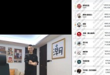 以旭旭宝宝打团出装攻略（真实PK经验分享，助你在游戏中稳操胜券）