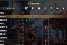 怪物猎人曙光怪异调查等级5解锁方法（让你轻松达成5级调查等级的方法）