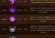 永恒手游法师技能搭配攻略（掌握关键技能，打造强大法师！）