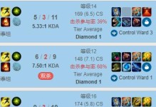 解锁LOL游戏ap老鼠冰封流的秘诀（成为冰封鼠王，让敌人束手无策）