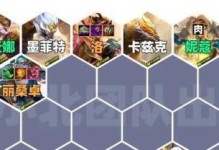《金铲铲之战》S6卓尔不群阵容攻略！（从阵容搭配到技能加点，助你轻松获胜！）
