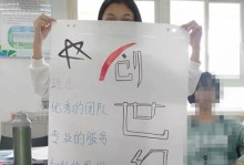 市场营销技能大赛沙盘攻略（如何在市场营销技能大赛中脱颖而出）