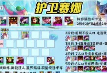 以赛娜电脑版出装攻略（赛娜出装攻略、技巧、路线和心得分享，助你成为无敌辅助！）