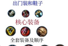 《玩转手游诺手，打造无敌单挑神！》（诺手单挑铭文出装攻略，教你如何称霸战场！）