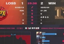 《LOL》2019LPL转会期即将开启，球队阵容将再度升级（聚焦转会热点，解析选手去留和球队构建关键）