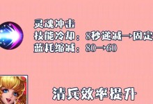 《妲己最强出装开局攻略》（打造无敌妲己，征服王者峡谷）