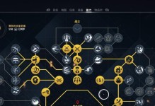 企业沙盘游戏攻略（解读企业沙盘游戏的玩法，掌握关键策略，实现企业成功）