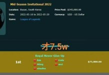 英雄联盟2023MSI对抗赛积分排名一览（2023MSI对抗赛积分榜单出炉，看看哪支战队领跑？）