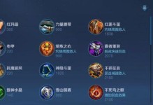 吕布万血铭文出装攻略（揭秘最新吕布出装、铭文、打法，助你成为无敌战神！）