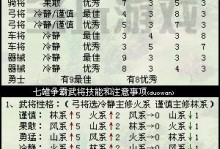 部落大使技能选择攻略（挑选最适合你的部落大使技能，让你成为一名出色的部落大使！）