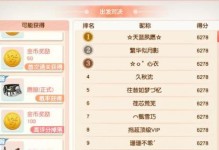 《梦幻西游匹马技能加点攻略》（提升战斗力，合理加点，打造最强角色！）